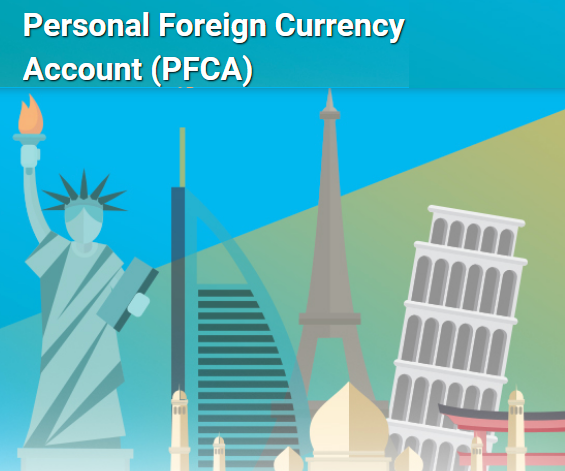 Sampath Bank Plc Personal Foreign Currency Account (PFCA) Fixed Deposit